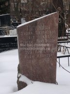 Котляренко Иван Иванович